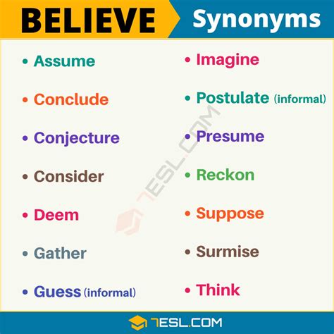 to believe synonym|More.